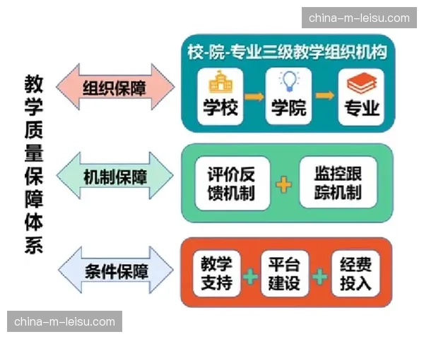 基于客观数据与主观评价的综合质量评估体系建立