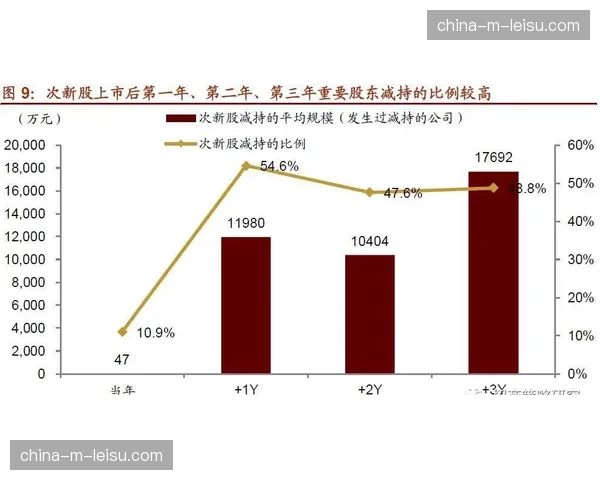 深度报道：资本注入如何改变欧洲俱乐部垒球的运营生态？