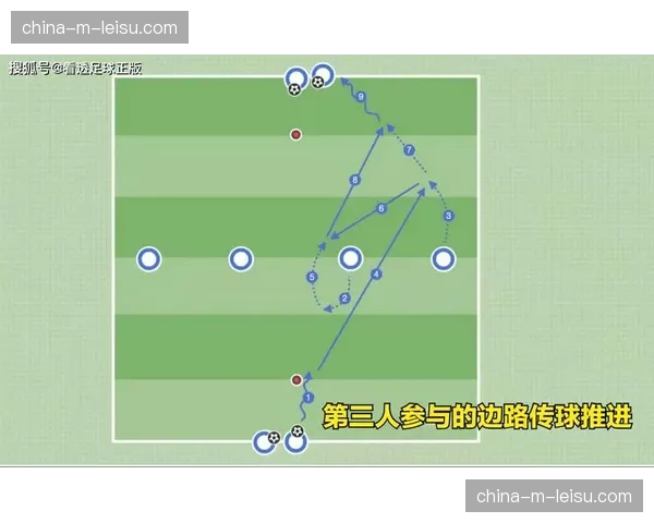 权威模型预测：本轮比赛边路对抗将是胜负决定性因素之一